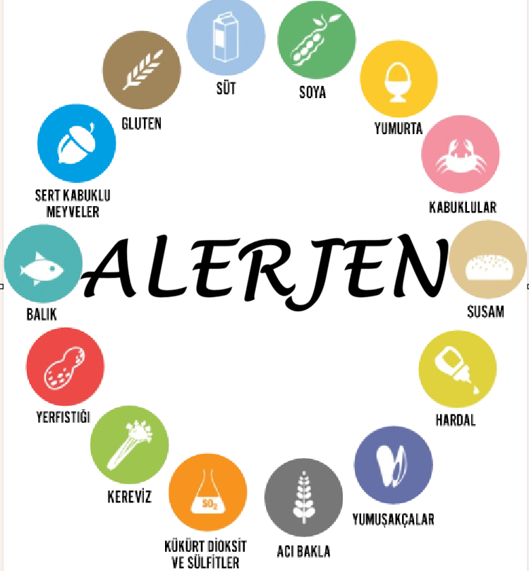 Alerjen Listesi